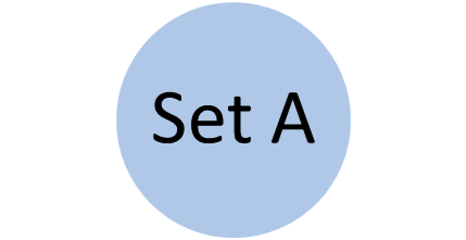 Venn-Diagramme in PowerPoint erstellen - 4 überzeugende Varianten! 1 383 614832ba55679
